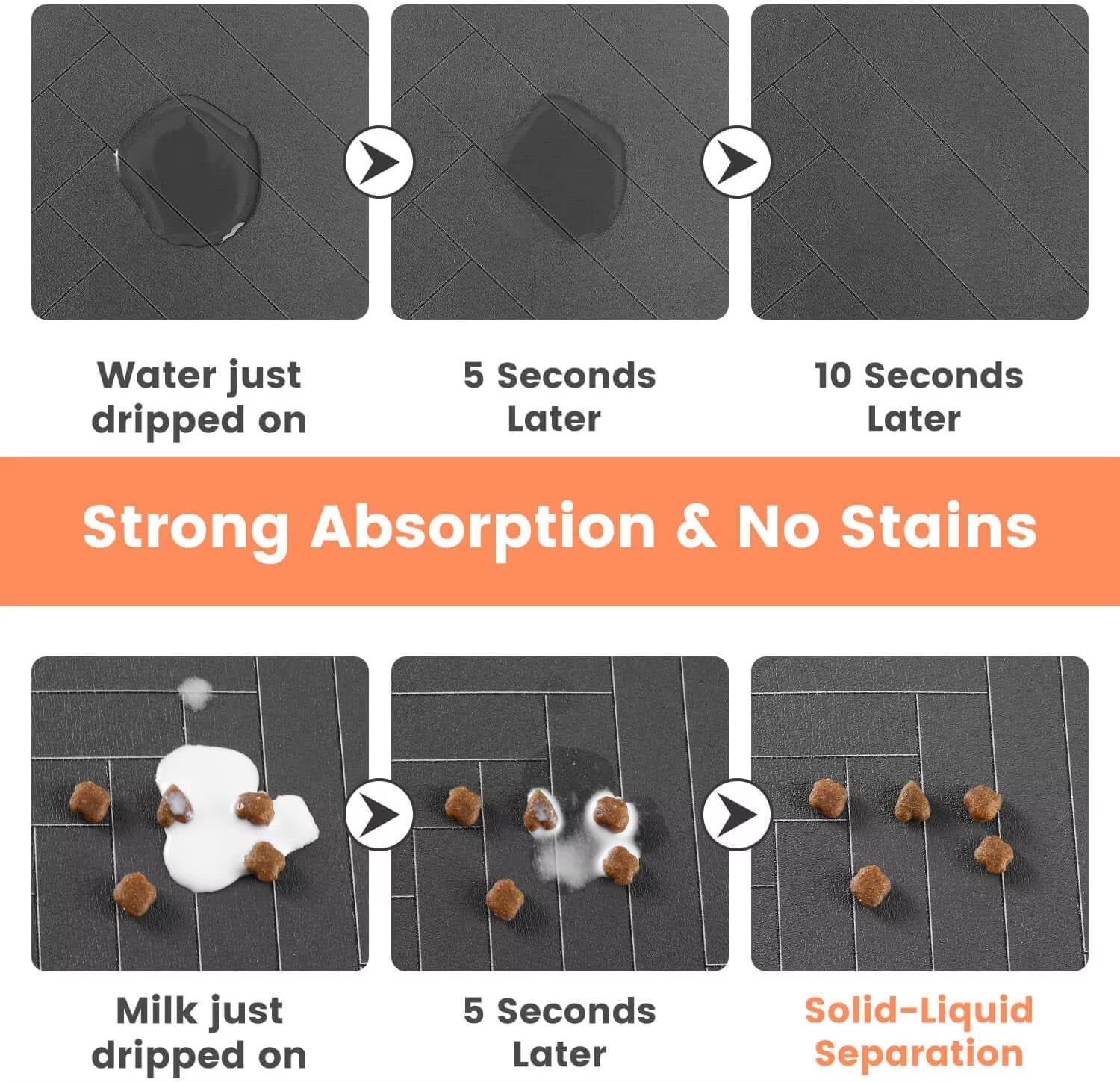 Dog Cat Food Mat - Absorbent Quick Dry Non-Slip